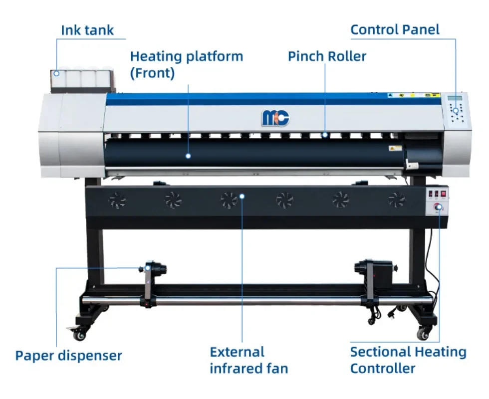 【2026】1.8m Large Format Dye Su - Large Format Sublimation Printer recension och pris